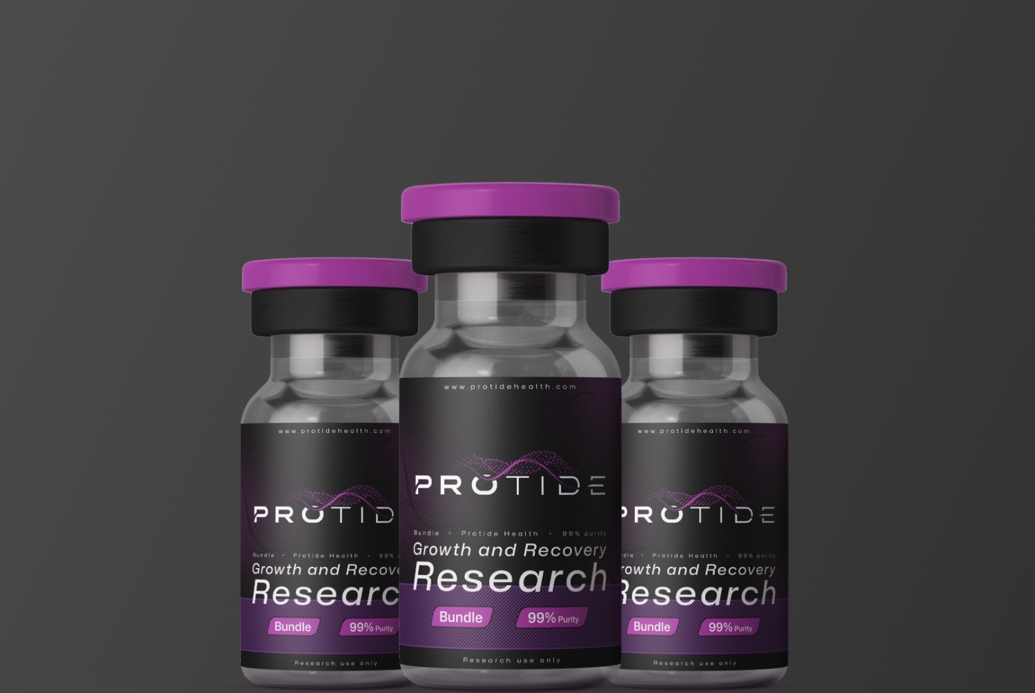 Growth and Recovery Research Bundle