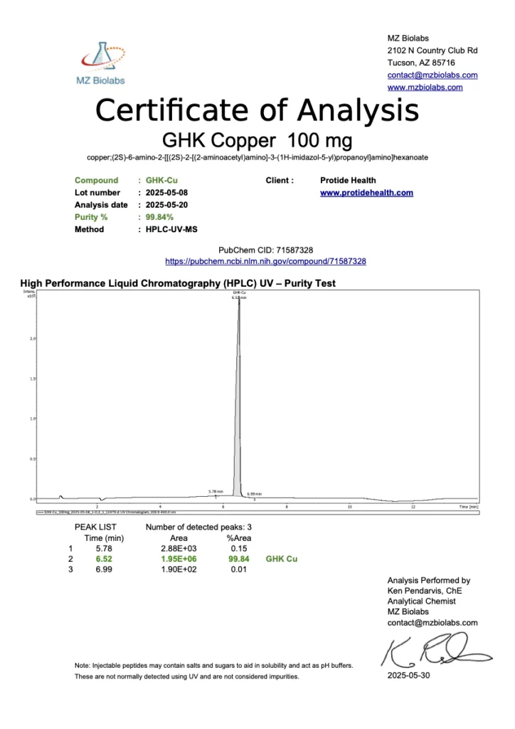 COA GHK Cu 100mg 2025 05 30