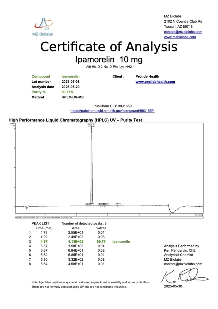 COA Ipamorelin 10mg 2025 05 30