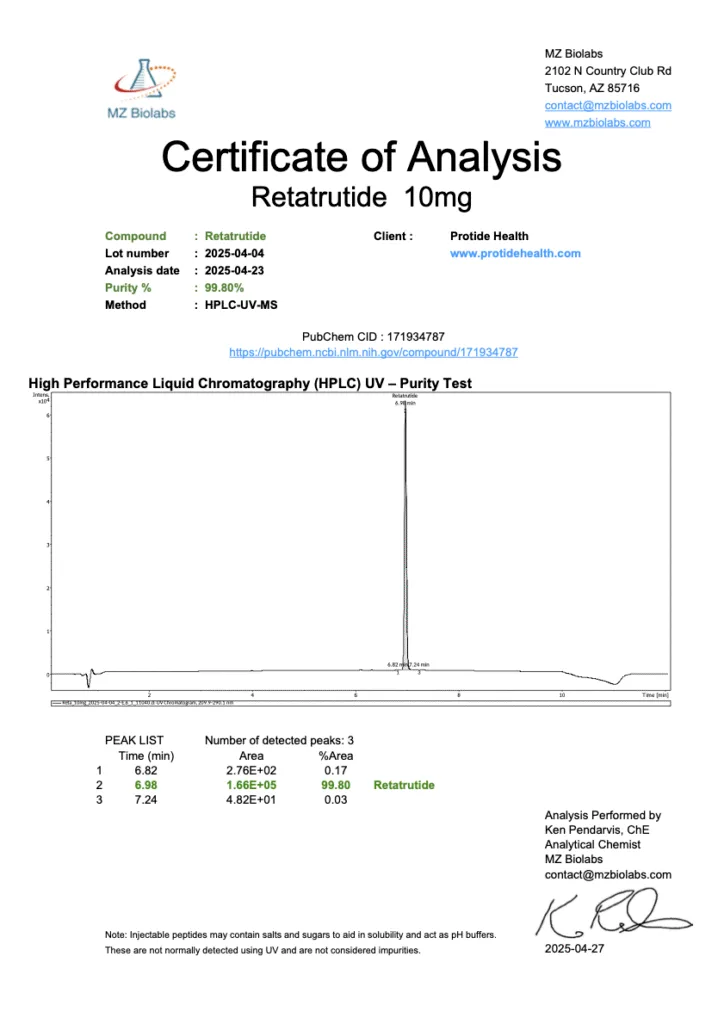 COA Retatrutide 10mg png