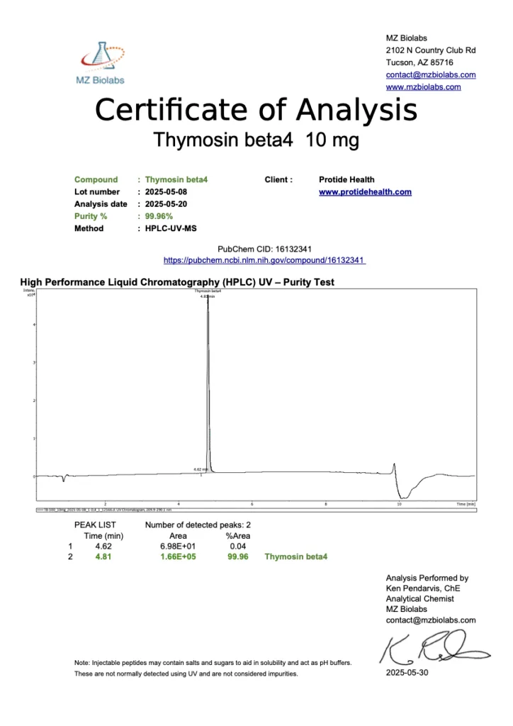 COA Thymosin beta4 10mg 2025 05 30