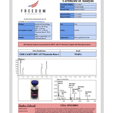 Klow 50mg Klow peptide blend COA test results from Protide Health.