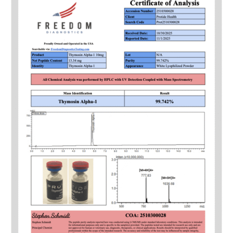 Thymosin Alpha-1 Thymosin Alpha-1 COA third-party lab results.