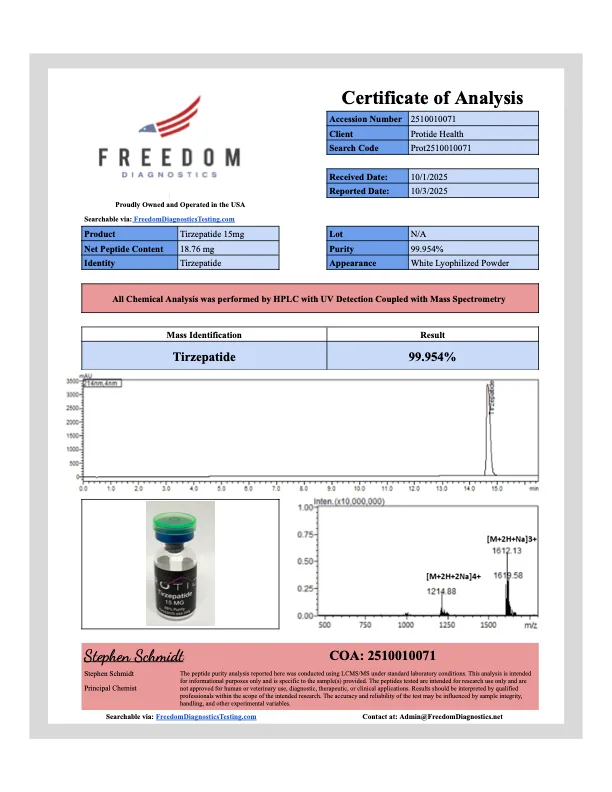 Tirzepatide 15mg COA.png