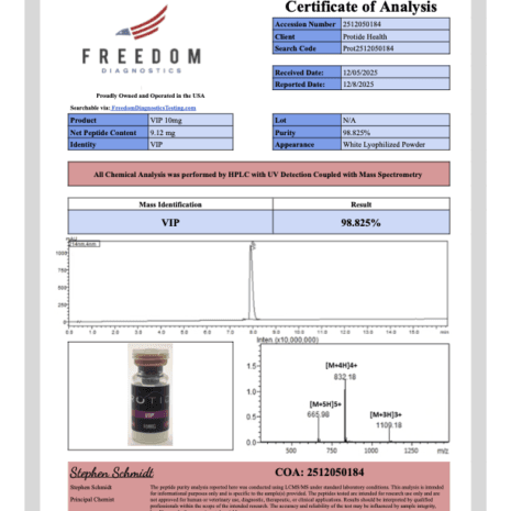 VIP 10mg VIP 10mg Third Party Tested 99% Pure Research Peptide COA