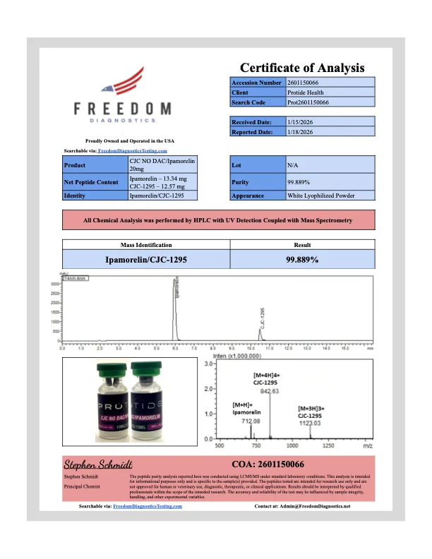 Buy CJC-1295 (No DAC)/Ipamorelin 10/10mg Peptide Blend