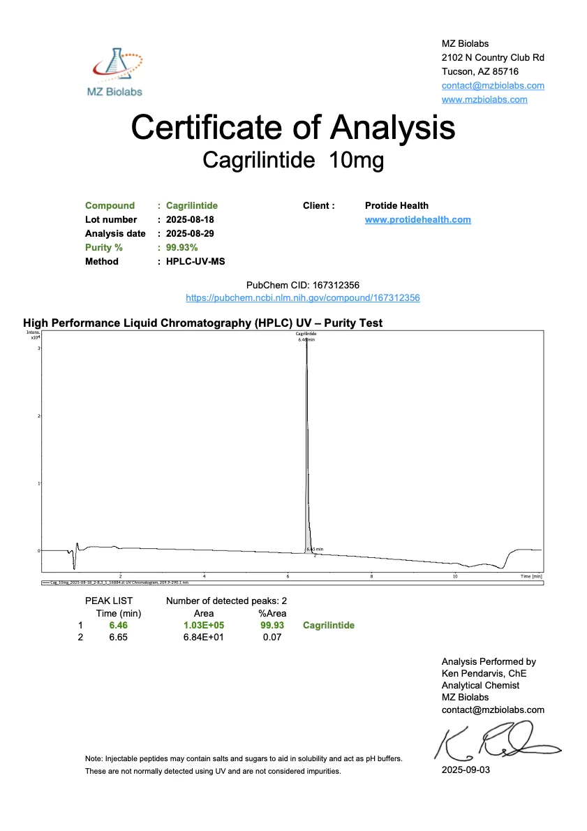 Cagrilintide Peptide 5-10mg for Sale Online