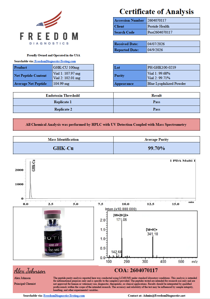 Source COA scan, GHK-CU 100mg lot PH-GHK100-0219