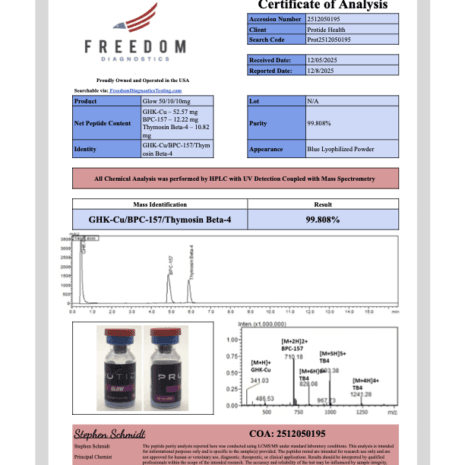 GLOW 50mg Third Party Tested COA Protide Health Glow 70mg third party tested COA Protide Health