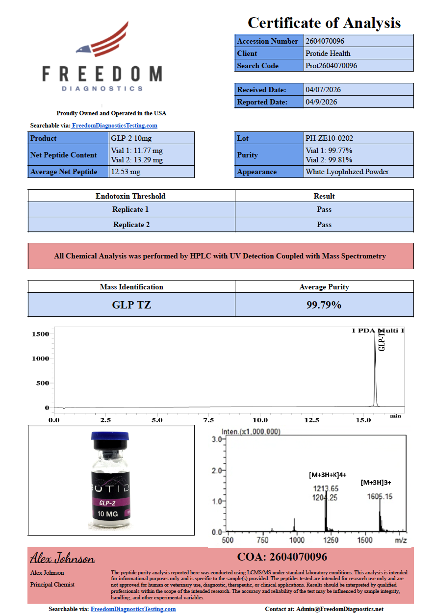 Source COA scan, GLP-2 10mg lot PH-ZE10-0202