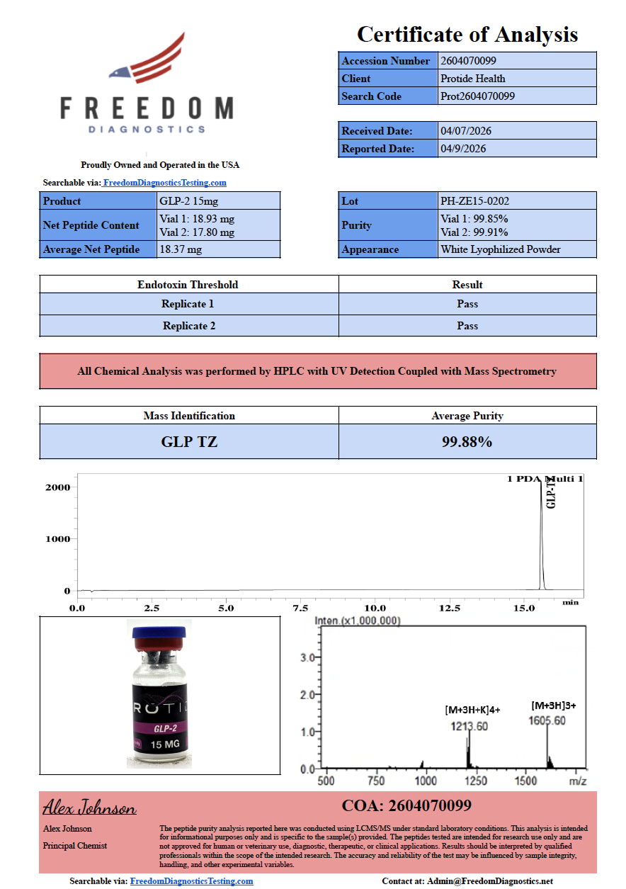 Source COA scan, GLP-2 15mg lot PH-ZE15-0202