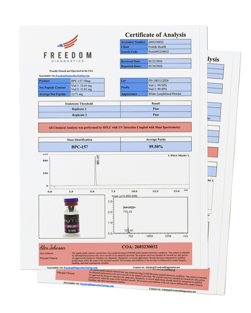 BPC-157 peptide Certificates of Analysis (COAs) from Protide Health