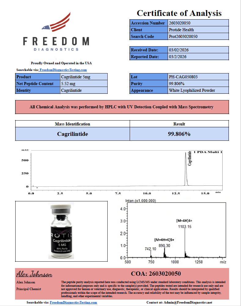 Source COA scan, Cagrilintide 5mg lot PH-CAG050803