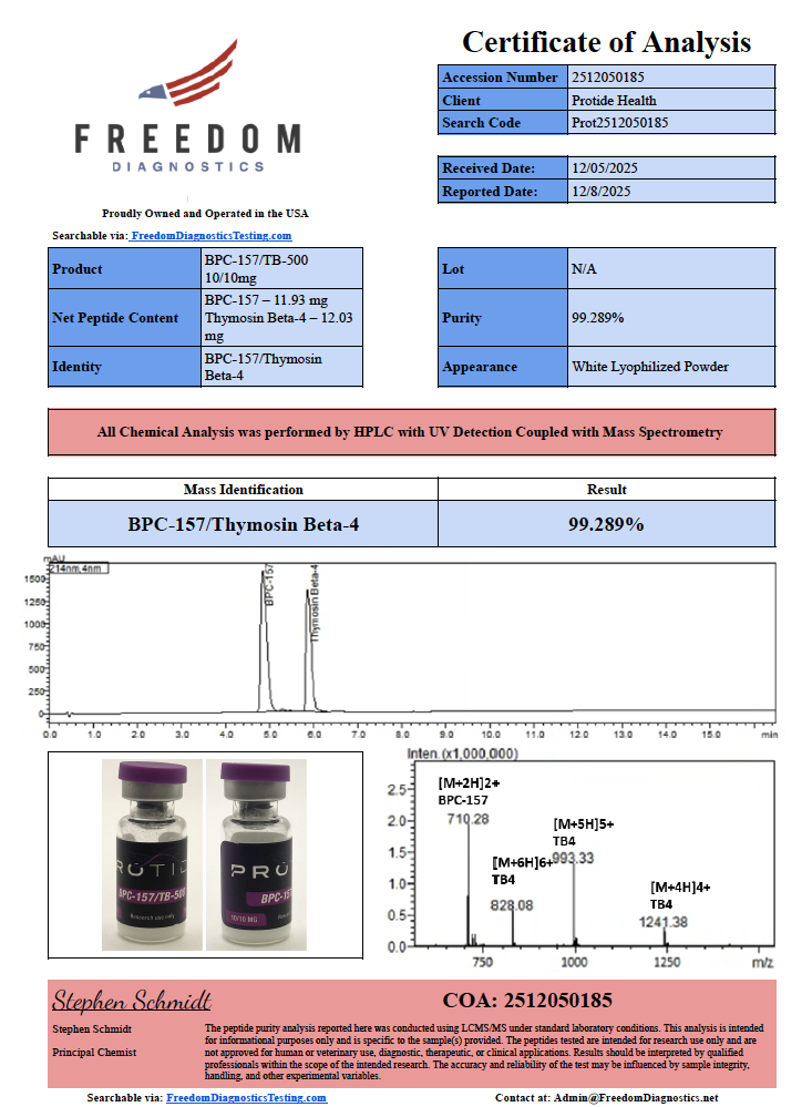 Source COA scan, BPC-157/TB-500 10/10mg lot N/A