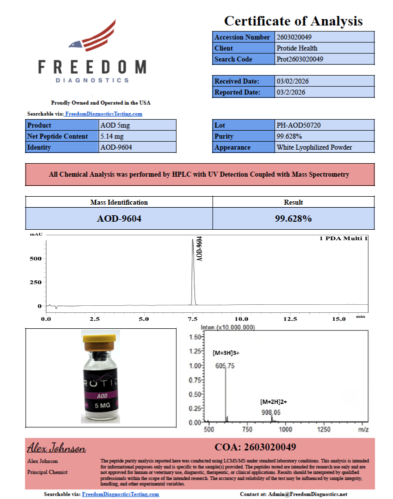 Source COA scan, AOD 5mg lot PH-AOD50720