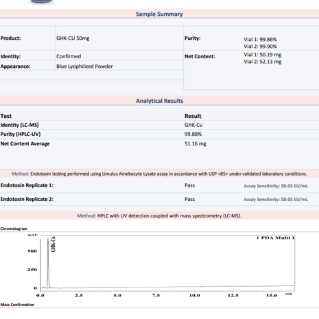 glutathione in fertility Changes in Sperm Glutathione and Glutathione Redox States Correlate to Poor  Sperm Qualitative Measures