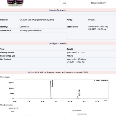 CJC-1295 (No DAC)/Ipamorelin 10/10mg COA #2605060073 – Protide Health CJC-1295 (No DAC)/Ipamorelin 10/10mg COA #2605060073 - Protide Health
