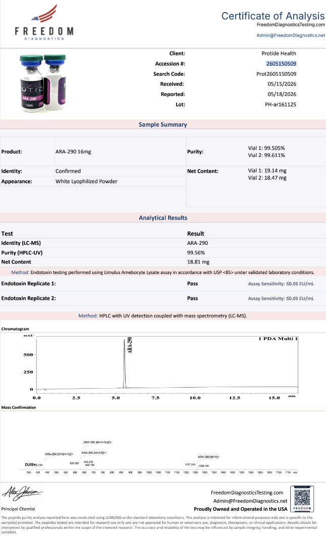 Source COA scan, ARA-290 16mg lot PH-ar161125