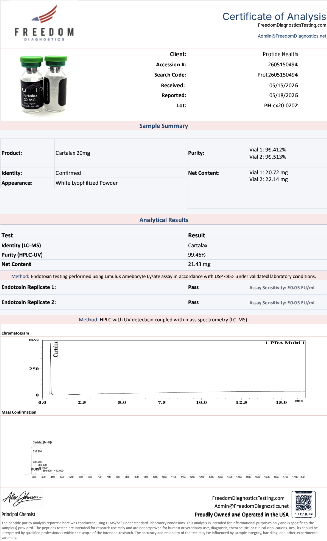 Source COA scan, Cartalax 20mg lot PH-cx20-0202