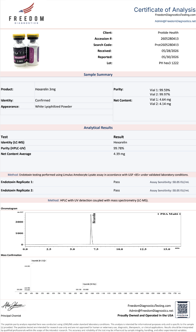 Source COA scan, Hexarelin lot PH hex3 1222