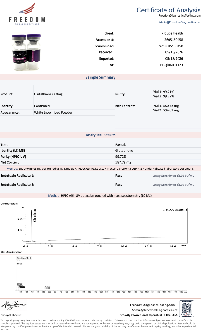 Source COA scan, Glutathione 600mg lot PH-glu6001123