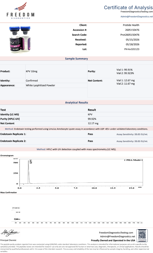 Source COA scan, KPV 10mg lot PH-kv101123