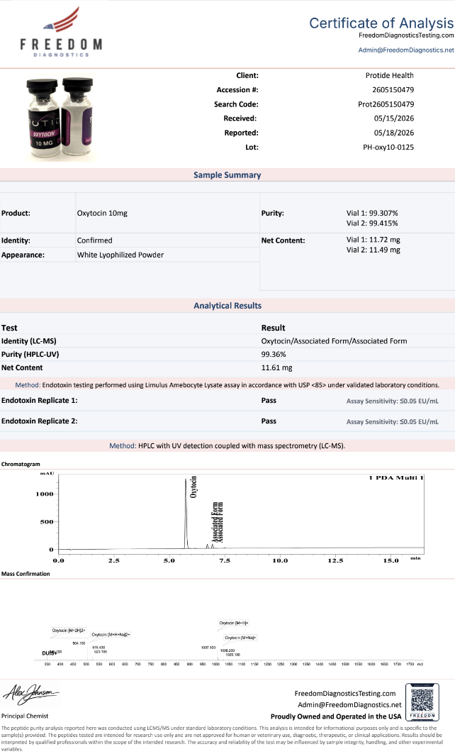 Source COA scan, Oxytocin 10mg lot PH-oxy10-0125
