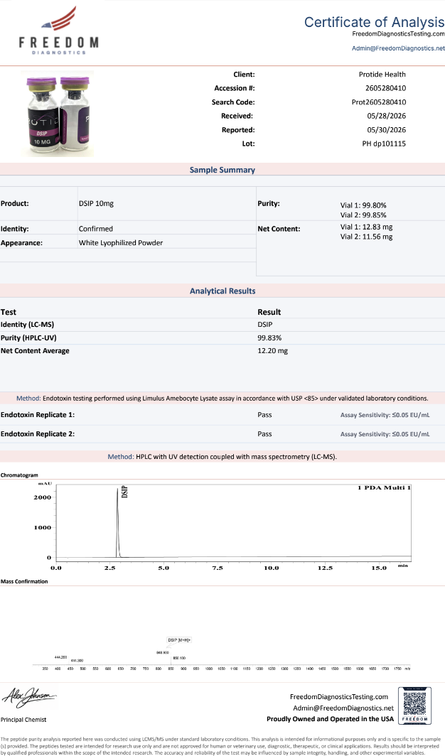 Source COA scan, DSIP 10mg lot PH dp101115