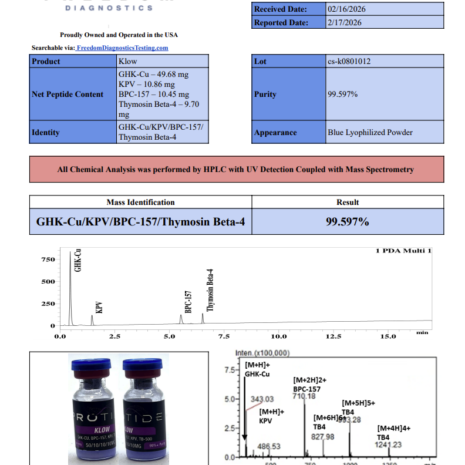 Klow Blend – 50/10/10/10mg (COA #2602150174) - Protide Health Klow Blend – 50/10/10/10mg (COA #2602150174) - Protide Health