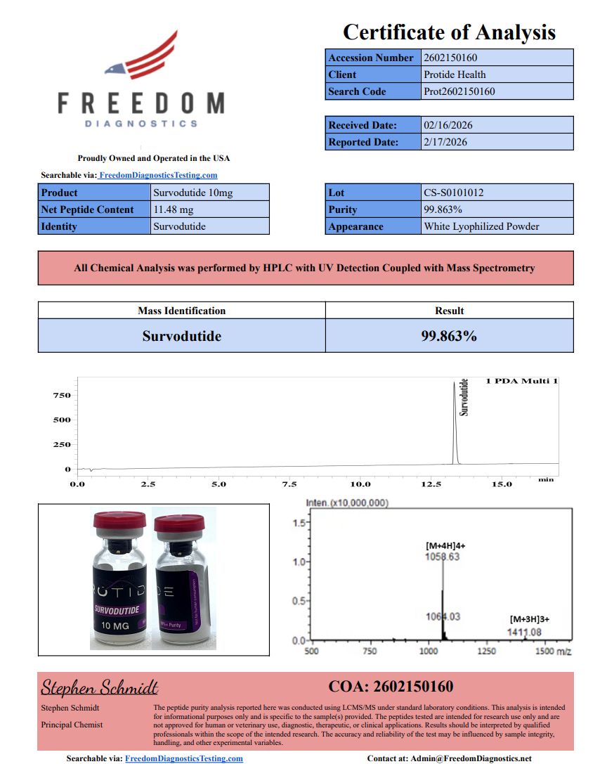 Source COA scan, Survodutide 10mg lot CS-S0101012