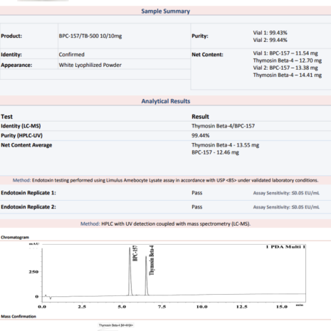 BPC-157 TB-500 June COA BPC-157 TB-500 June COA
