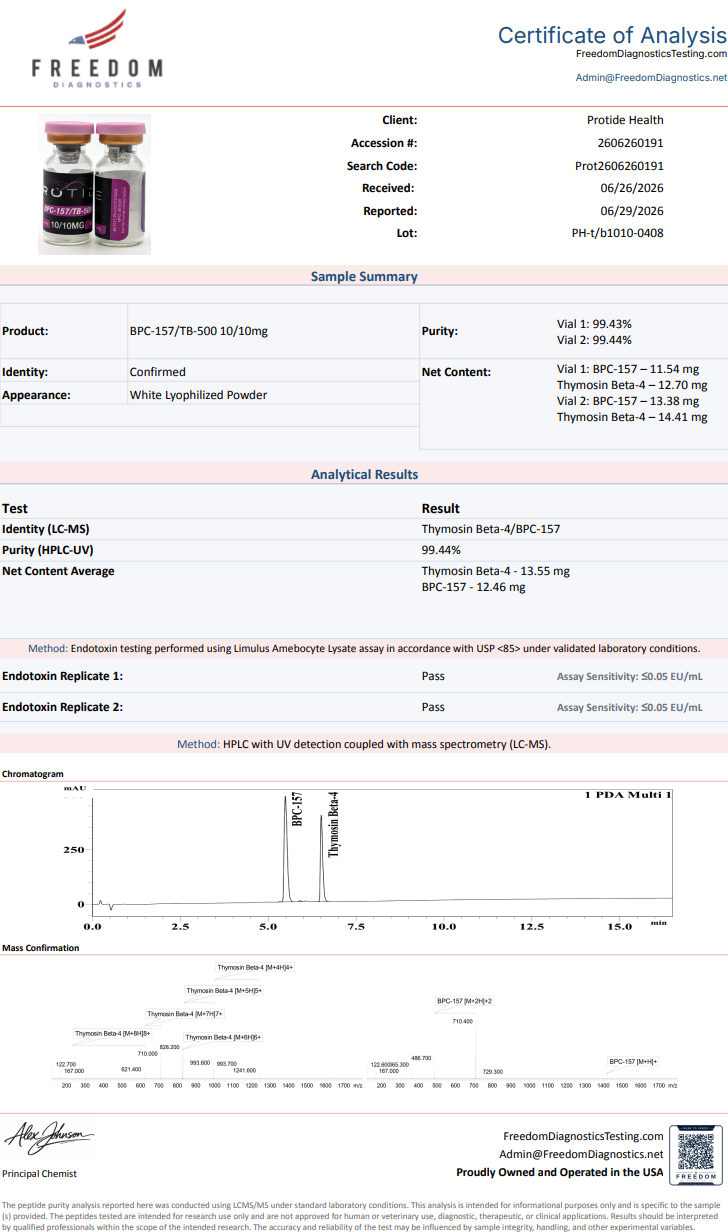 Source COA scan, BPC-157/TB-500 10/10mg lot PH-t/b1010-0408