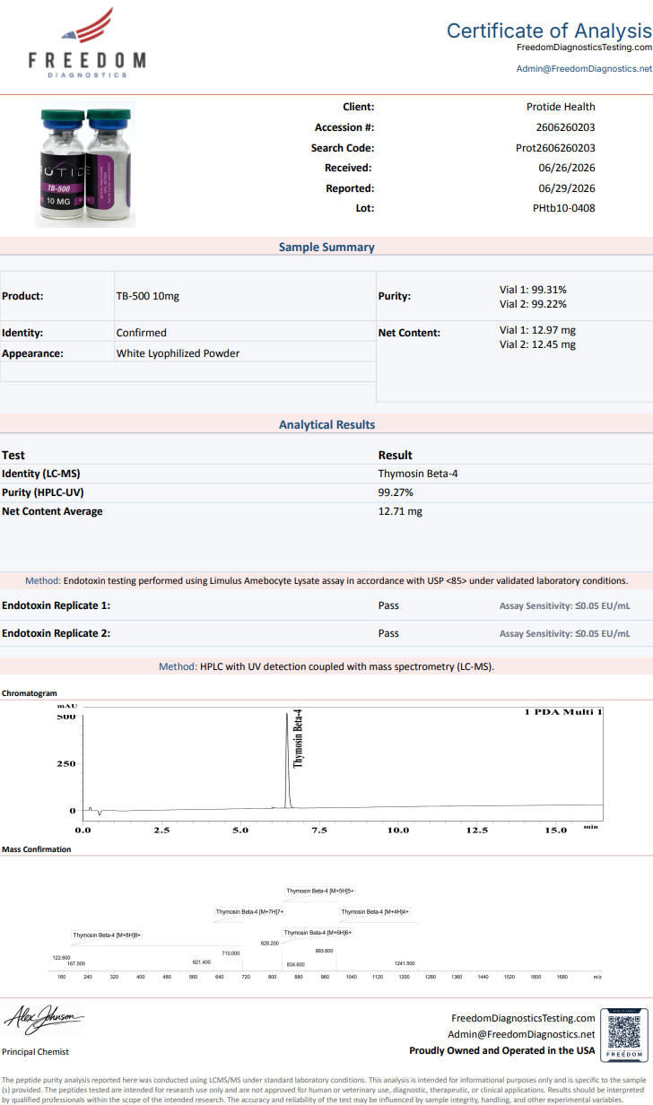 Source COA scan, TB-500 10mg lot PHtb10-0408