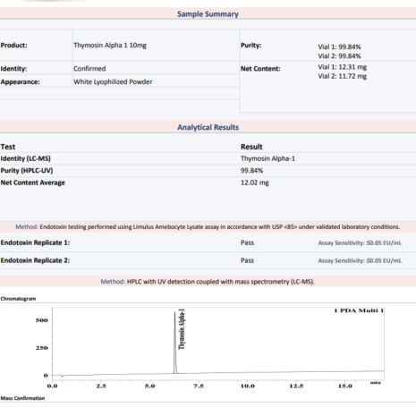 Thymosin Alpha-1 June 29th COA Thymosin Alpha-1 June 29th COA
