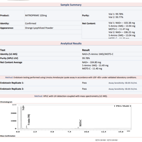 NAD+, MOTS-C and 5-Amino-1MQ Blend COA NAD+, MOTS-C and 5-Amino-1MQ Blend COA