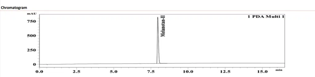 High-performance liquid chromatography graph showing MT-2 research peptide