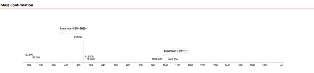 Mass spectrometry COA showing Melanotan 2 peptide weight.