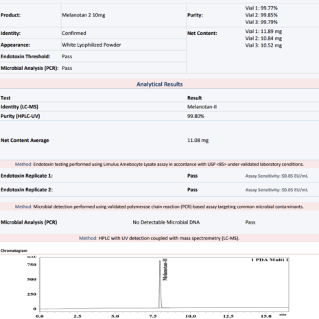 Melanotan 2 10mg July 13 COA Melanotan 2 10mg July 13 COA