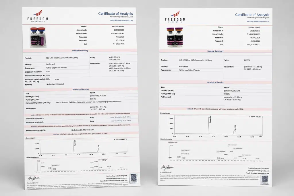 5:5mg and 10:10mg CJC-1295 and Ipamorelin peptide blend COA comparison from Protide Health. CJC-1295 and Ipamorelin blend research peptide vials from US suppliers compared by cost per milligram in a 2026 sourcing guide.