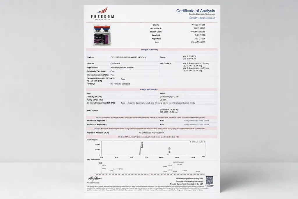 5/5mg CJC-1295 (No DAC) and Ipamorelin peptide blend COA from Protide Health