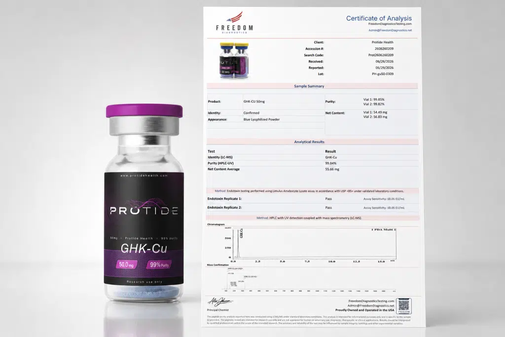 Protide Health GHK-Cu 50 mg peptide vial with blue lyophilized powder beside its Freedom Diagnostics certificate of analysis showing 99.84% purity.