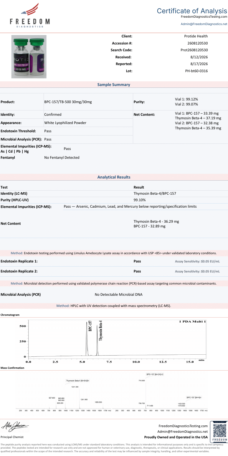 bpc 157 dose frequency dosage and chart glow peptide blend dosing protocol ghk-cu bpc-157 tb-500 Dosage: Complete Protocol, Reconstitution & Guide BPC-157 – BPC-157 Dosage: A Complete Guide – Choose Location:Long Island Infiniwell Vitamin B-12 1000mcg 100cc