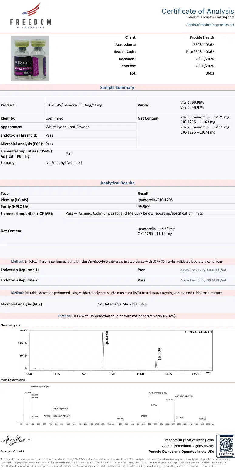 COA cjc 1295 no dac ipamorelin 10mg 10mg coa 2608110362