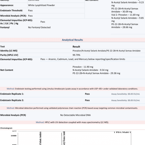 illumineuro-einstein-blend-50mg-coa-2608031026 Illumineuro Blend 50mg Certificate of Analysis from Freedom Diagnostics showing 99.79% HPLC purity for Protide Health, lot PH-illi501206