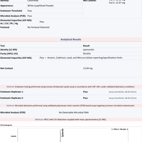 ipamorelin-10mg-coa-2608240769 Ipamorelin 10mg Certificate of Analysis from Freedom Diagnostics showing 99.92% HPLC purity for Protide Health, lot PH-ip10-0526