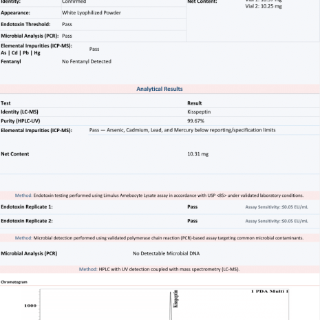 kisspeptin-10mg-coa-2608240779 Kisspeptin 10mg Certificate of Analysis from Freedom Diagnostics showing 99.67% HPLC purity for Protide Health, lot PH-ki10-0710