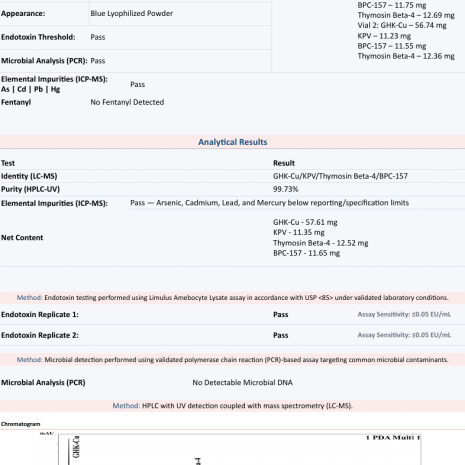 klow-80mg-coa-2608100325 Klow 80mg peptide blend