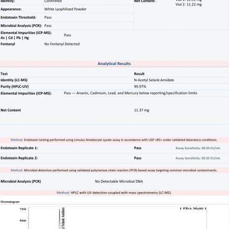 n-acetyl-selank-10mg-coa-2608240764 N-Acetyl Selank 10mg Certificate of Analysis from Freedom Diagnostics showing 99.97% HPLC purity for Protide Health, lot PH-nasn10-0609