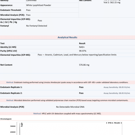 nad-500mg-coa-2608120535 nad+ 500mg COA
