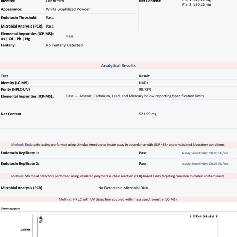 nad-buffered-500mg-coa-2607280092 NAD+ Buffered 500mg Certificate of Analysis from Freedom Diagnostics showing 99.72% HPLC purity for Protide Health, lot PH-NADB500-0511
